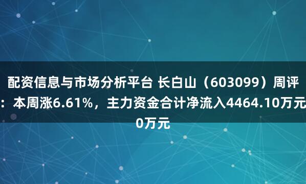 配资信息与市场分析平台 长白山（603099）周评：本周涨6.61%，主力资金合计净流入4464.10万元